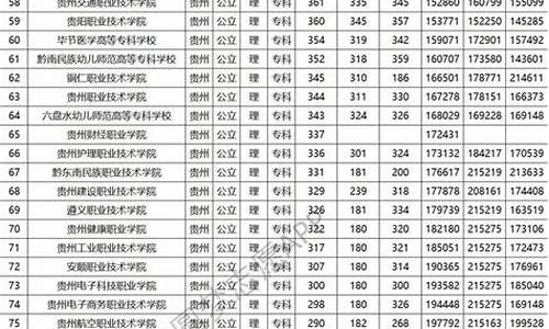 大专录取没去第二年还可去不-专科录取没去读明年还能报考吗