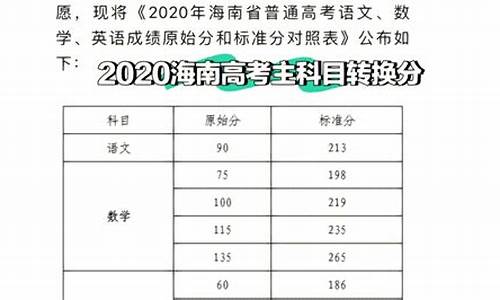 海南省高考2023分数线_海南省高考2017